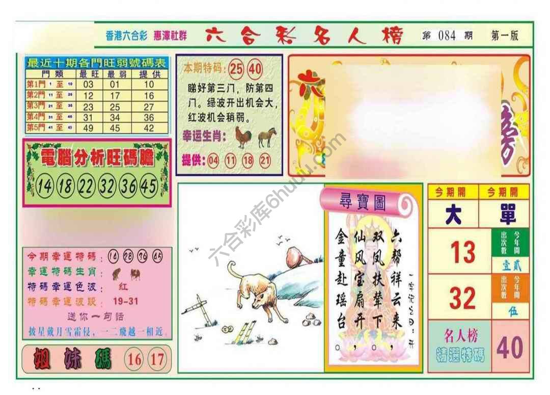 名人榜