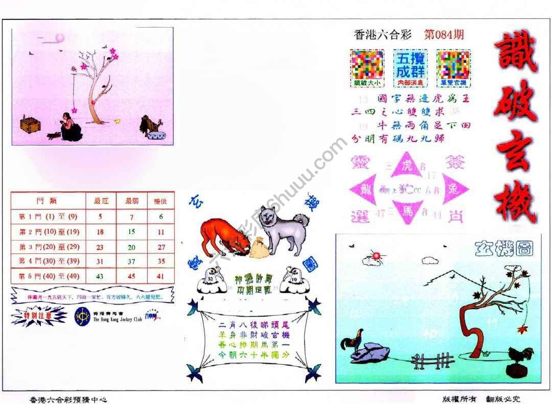 识破玄机