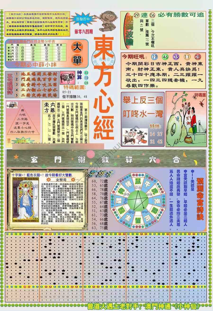 新版东方心经