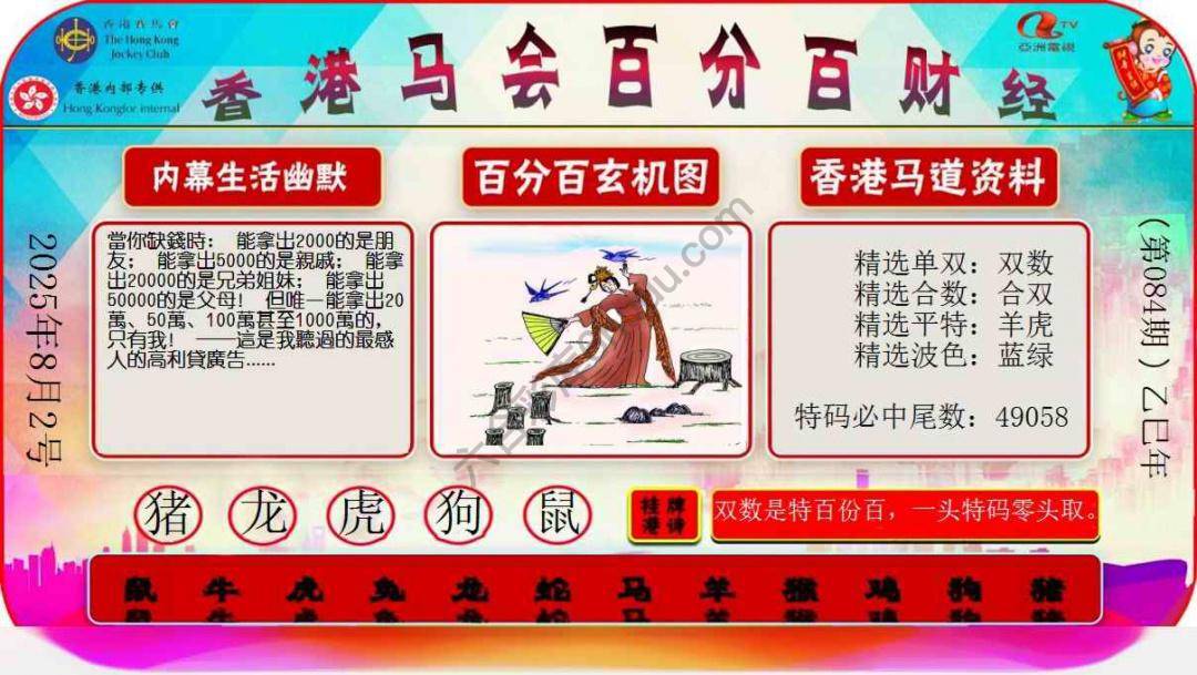 百分百财经