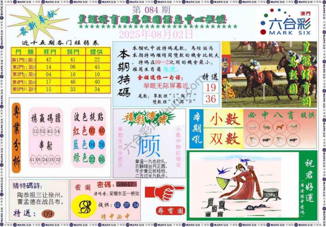 马经图记录