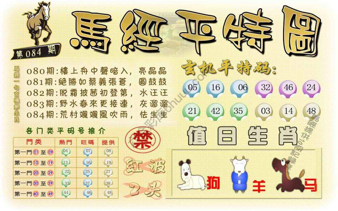 马经平特图