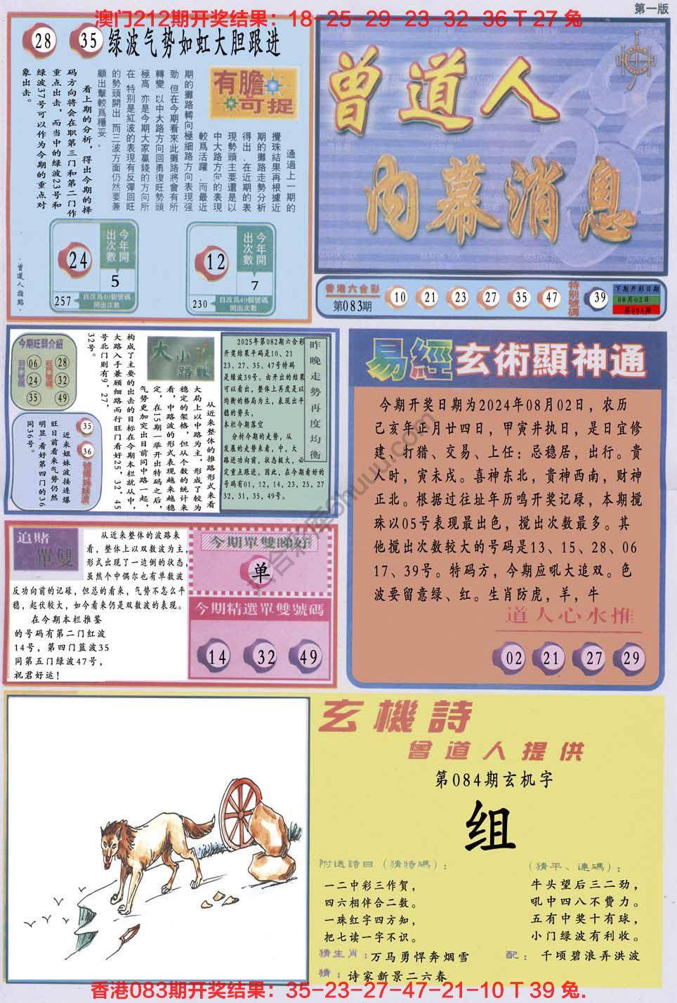 曾道人内幕消息