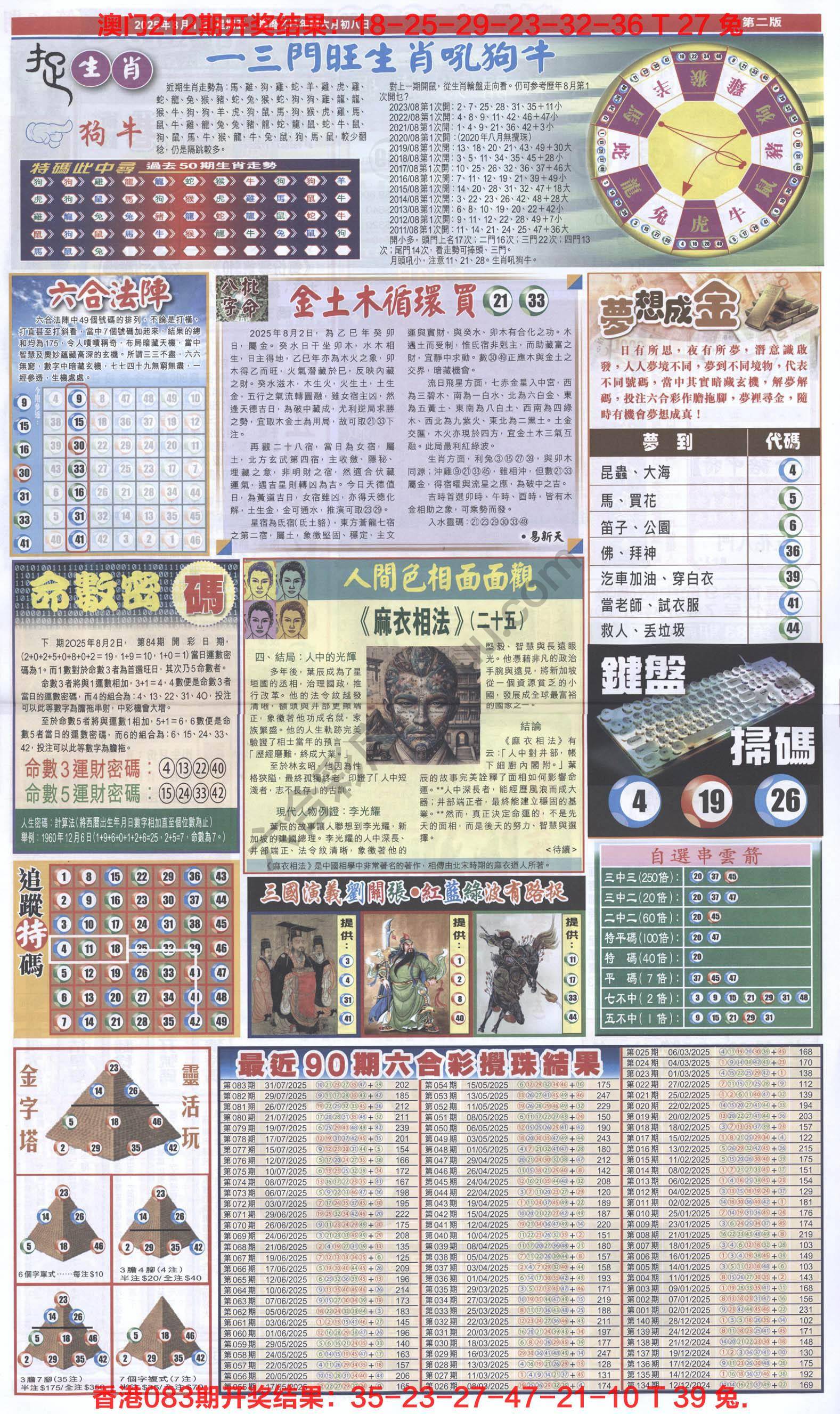 跑狗图