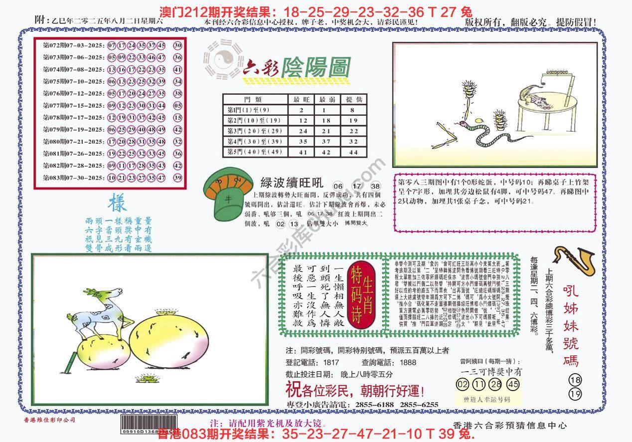 六彩阴阳图