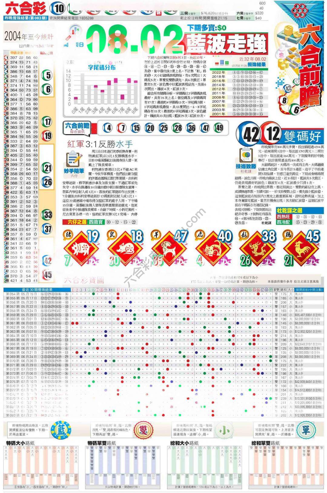香港商报