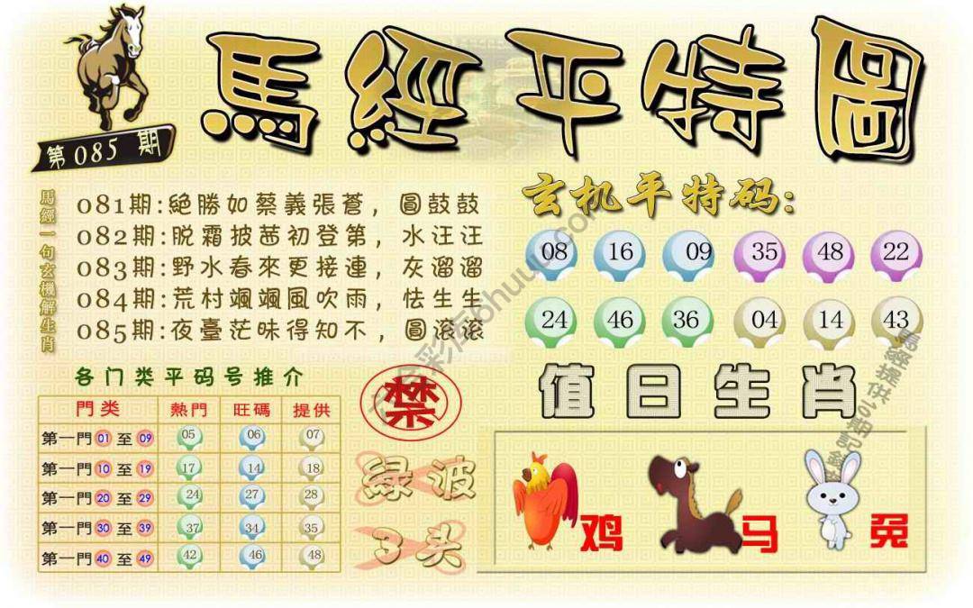 马经平特图