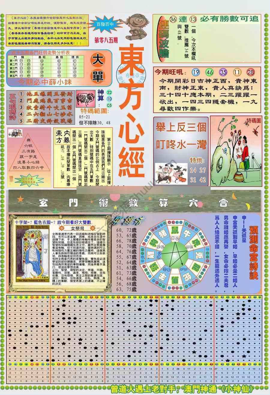 新版东方心经