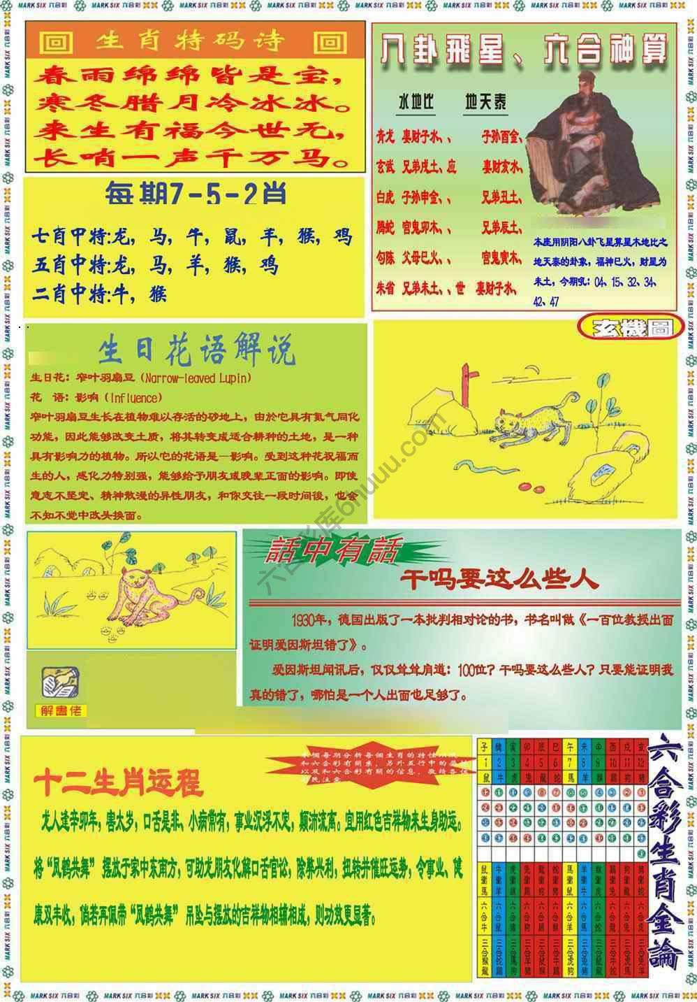马经
