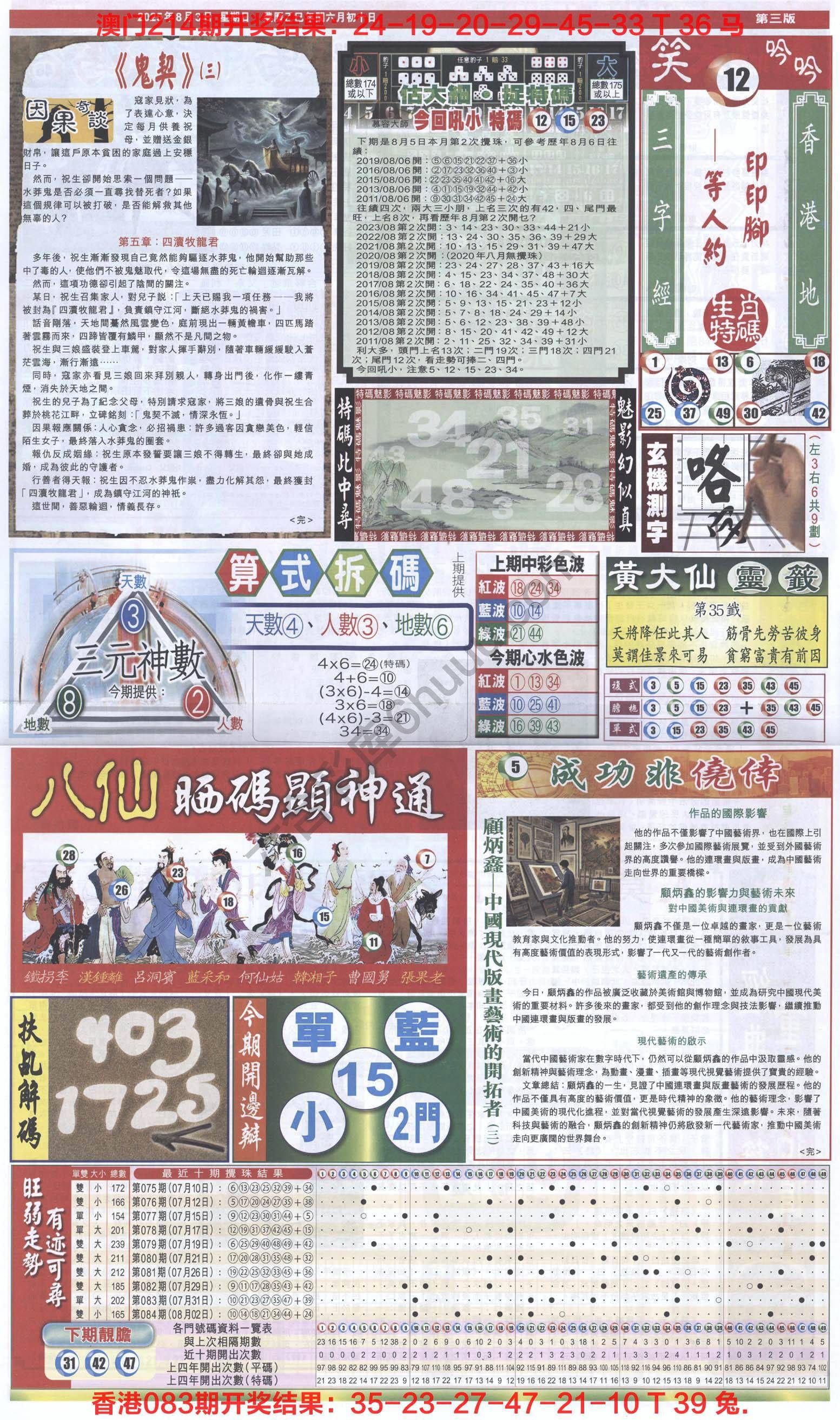 跑狗图