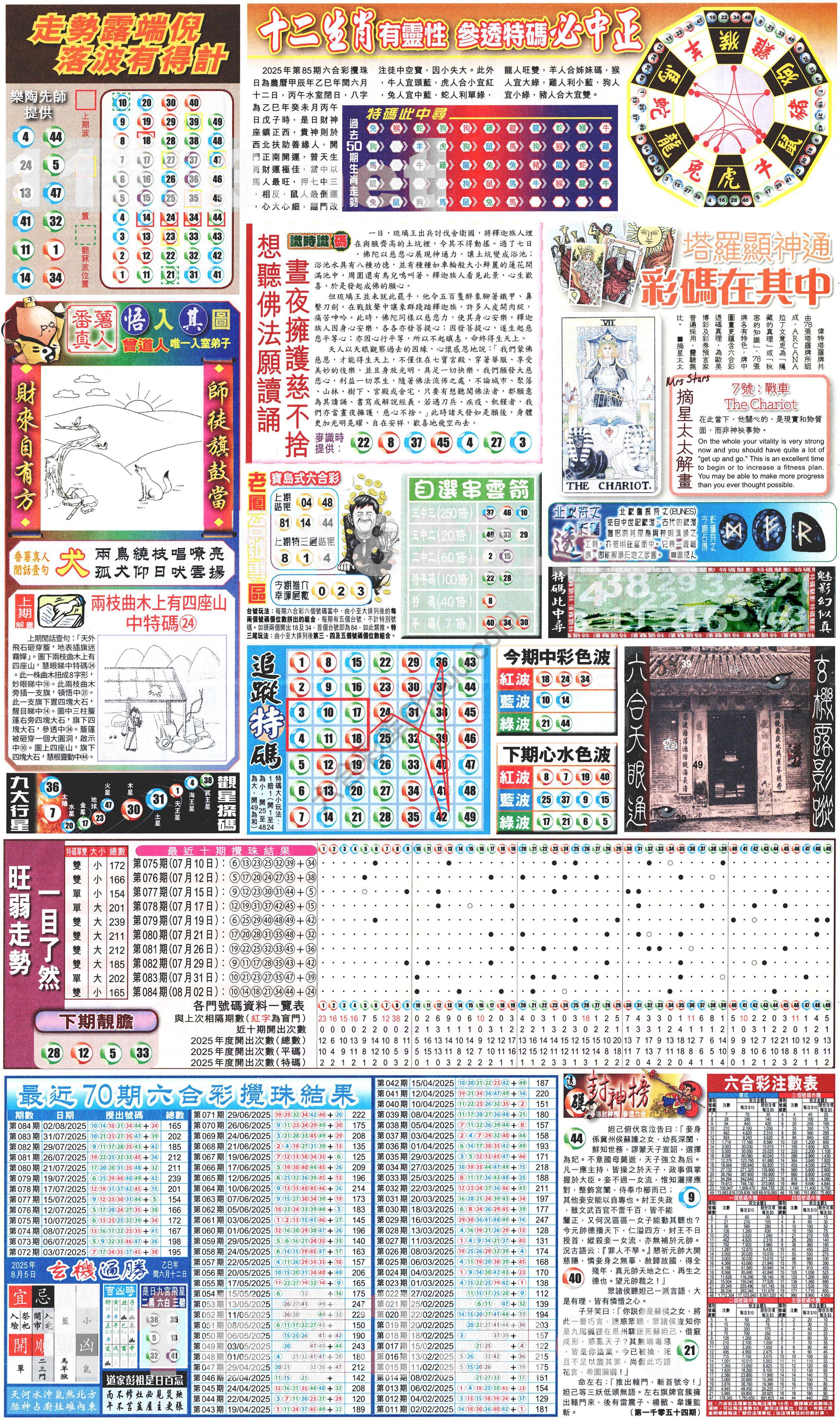 新报六合彩玄机