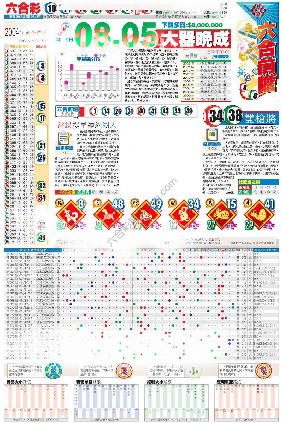 香港商报