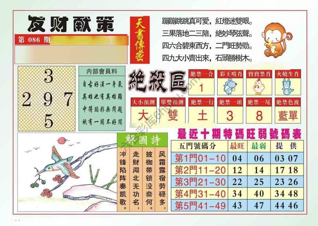 发财献策