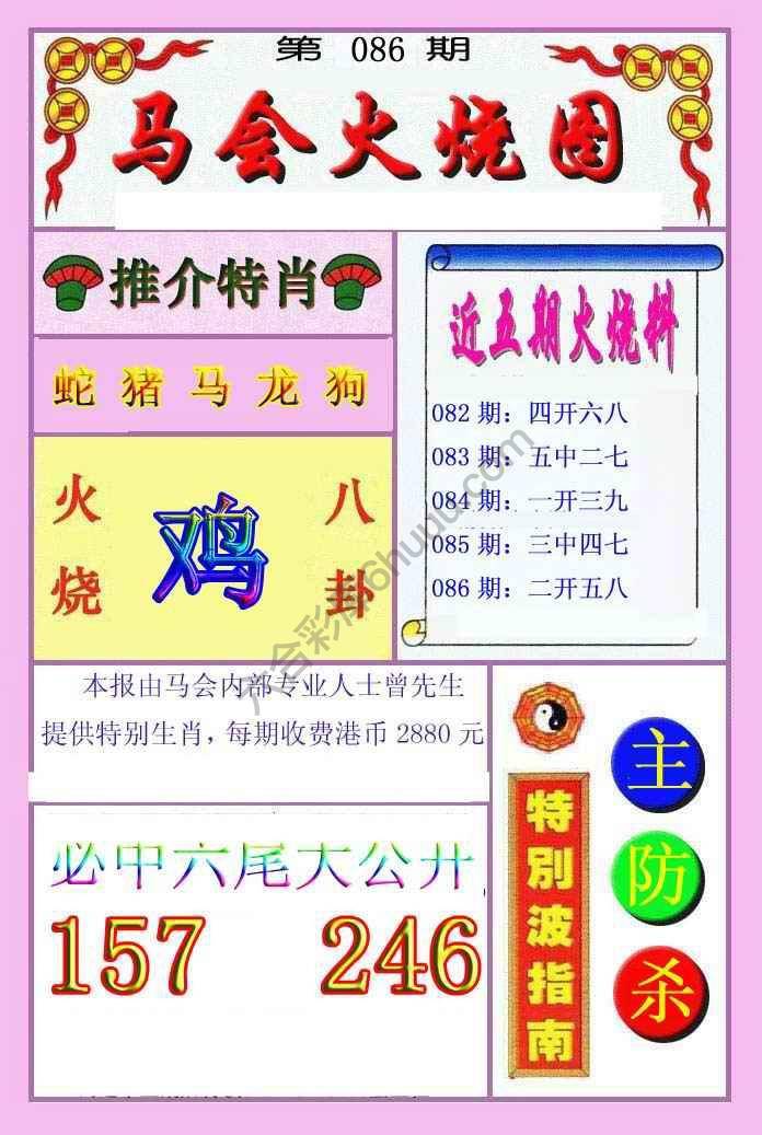 火烧图