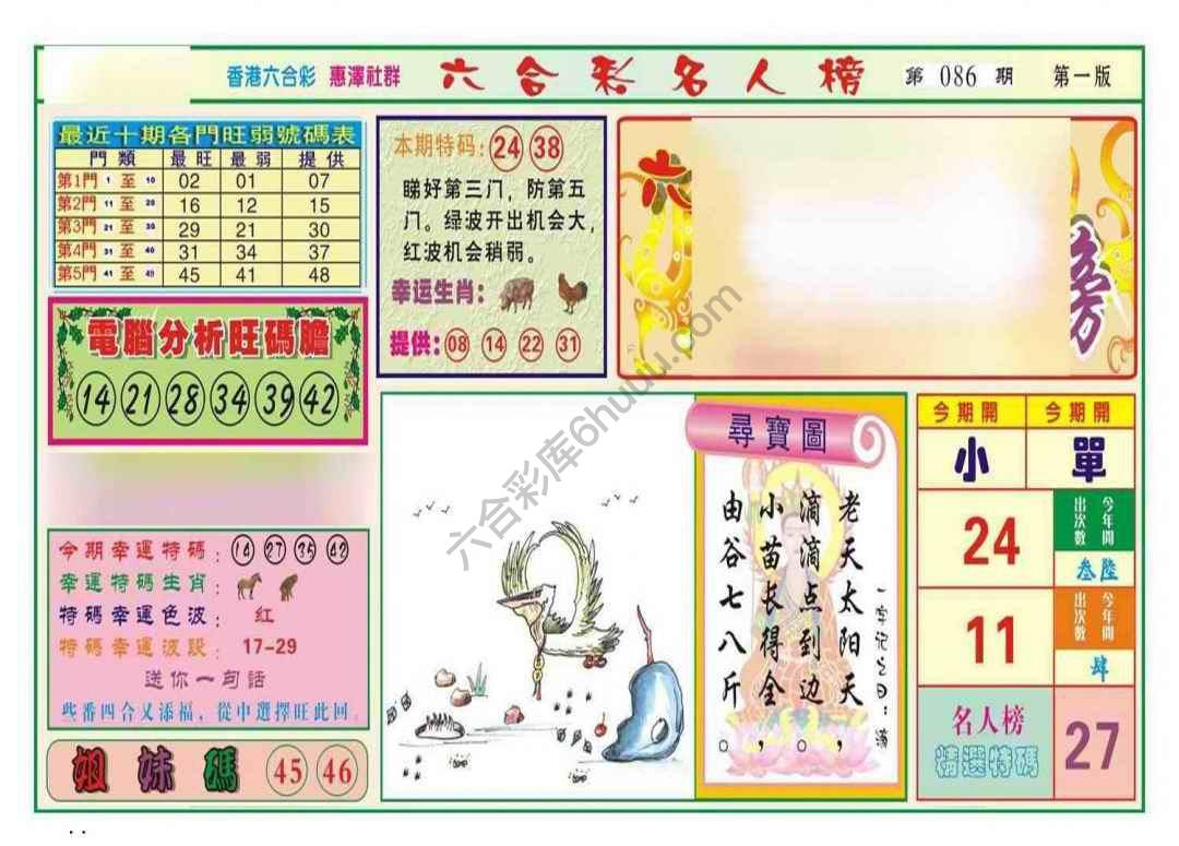 名人榜