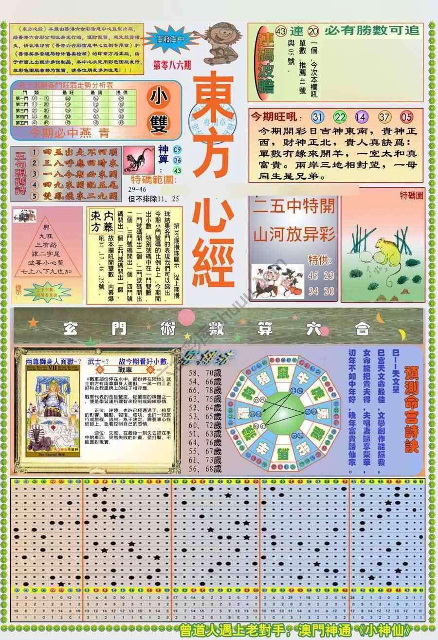 新版东方心经