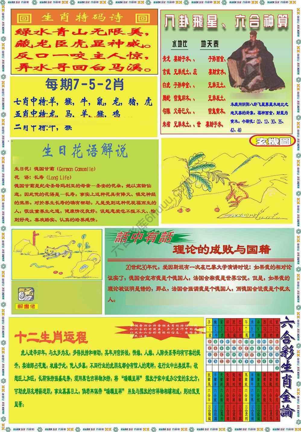 马经