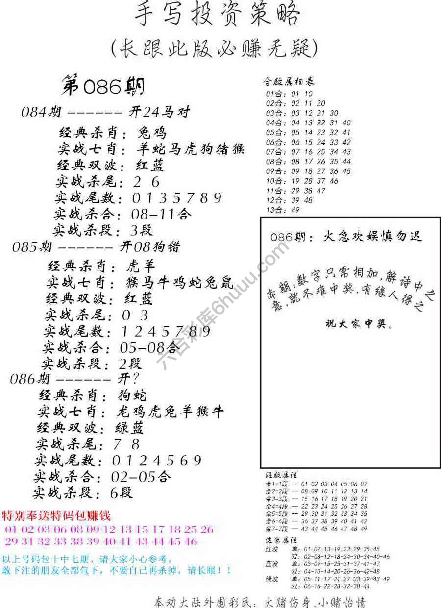 手写投资策略