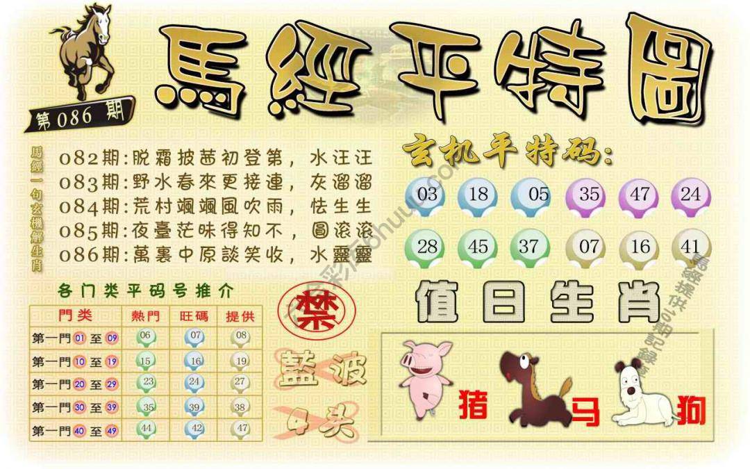 马经平特图