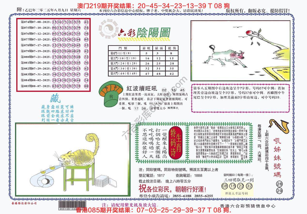六彩阴阳图
