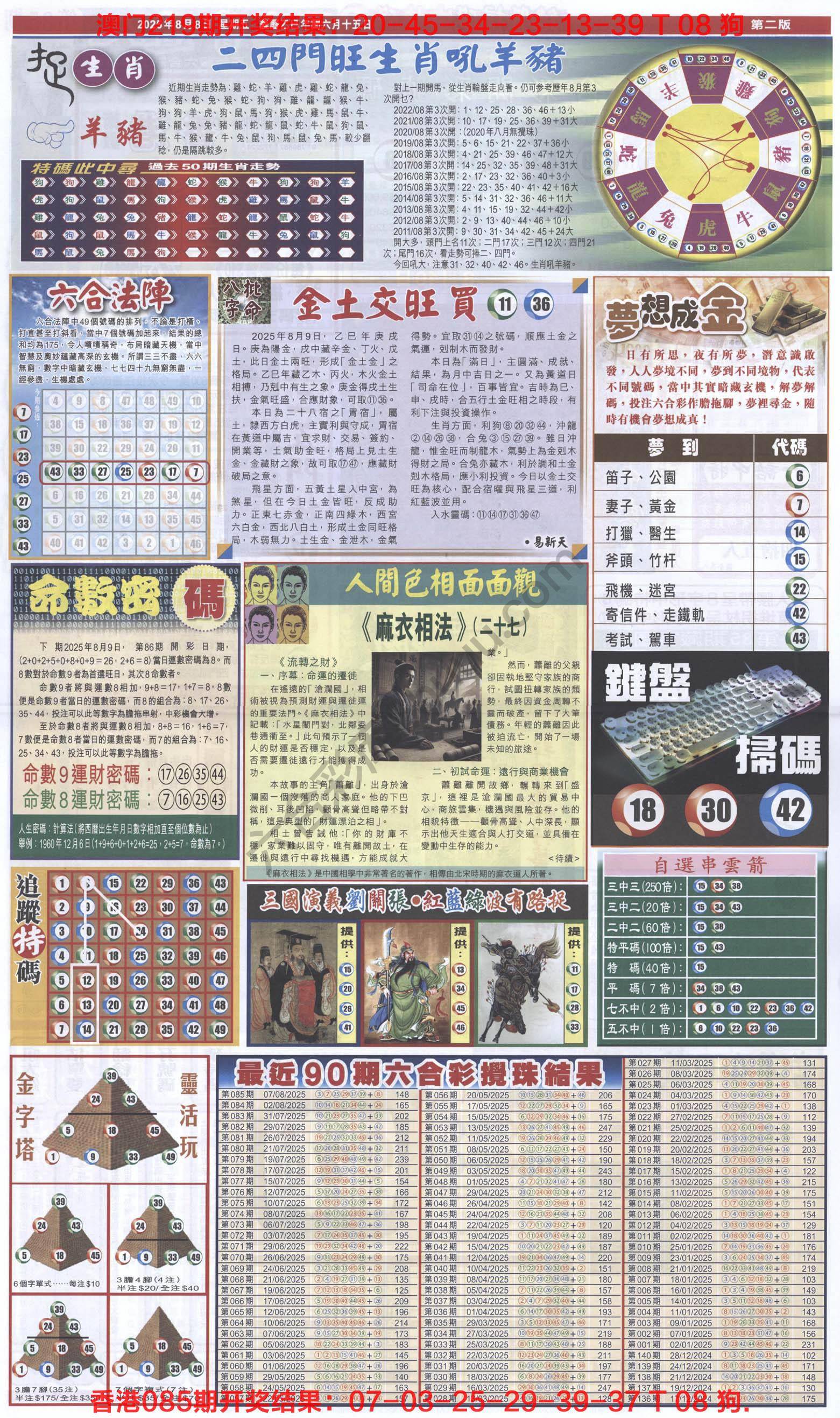 跑狗图