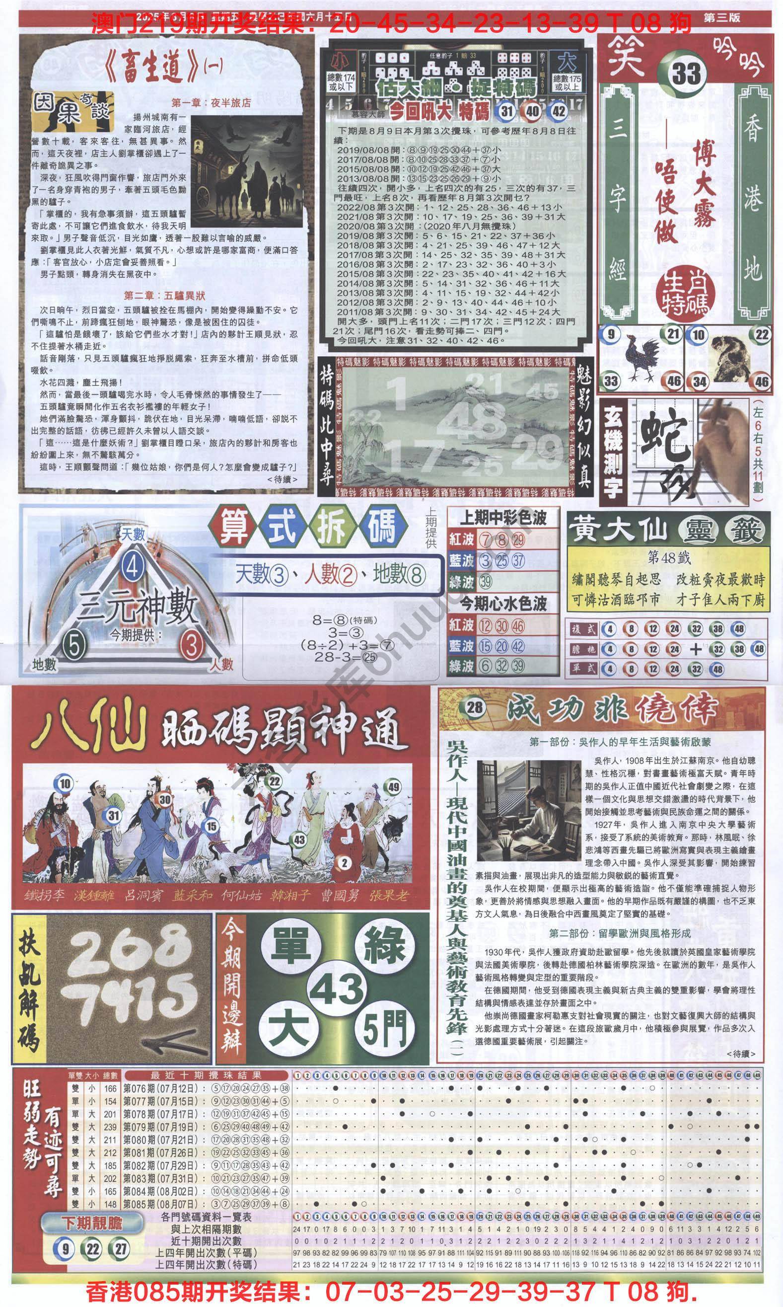 跑狗图
