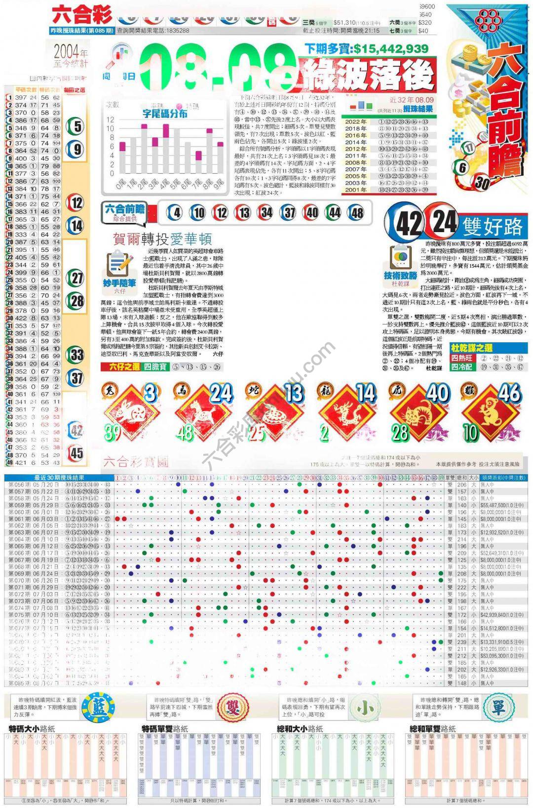 香港商报