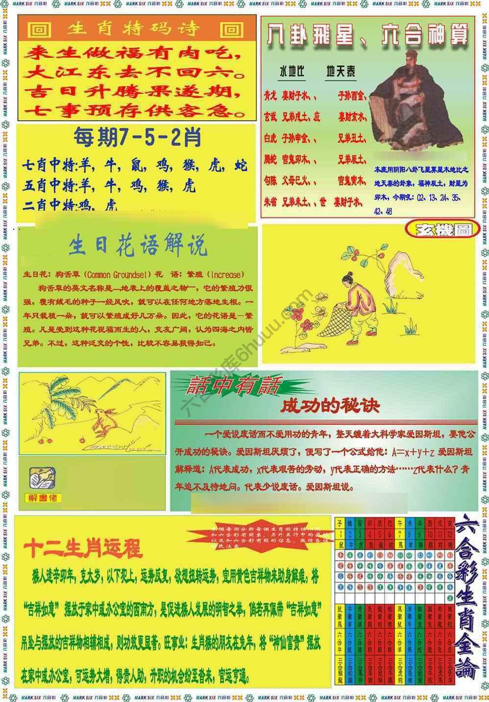 马经