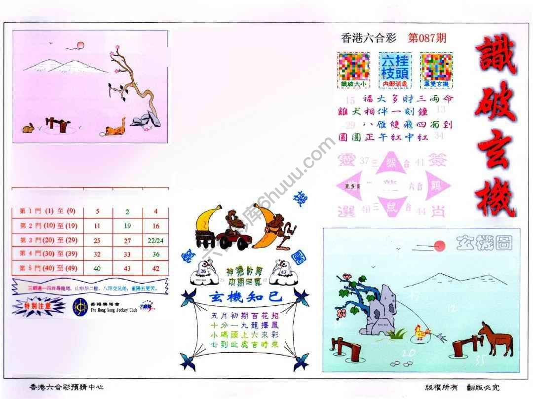 识破玄机
