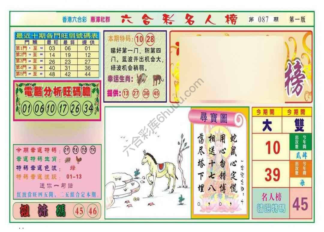 名人榜