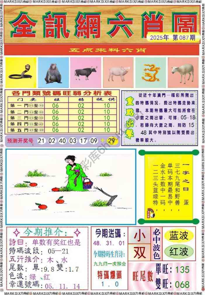 全讯网六肖图