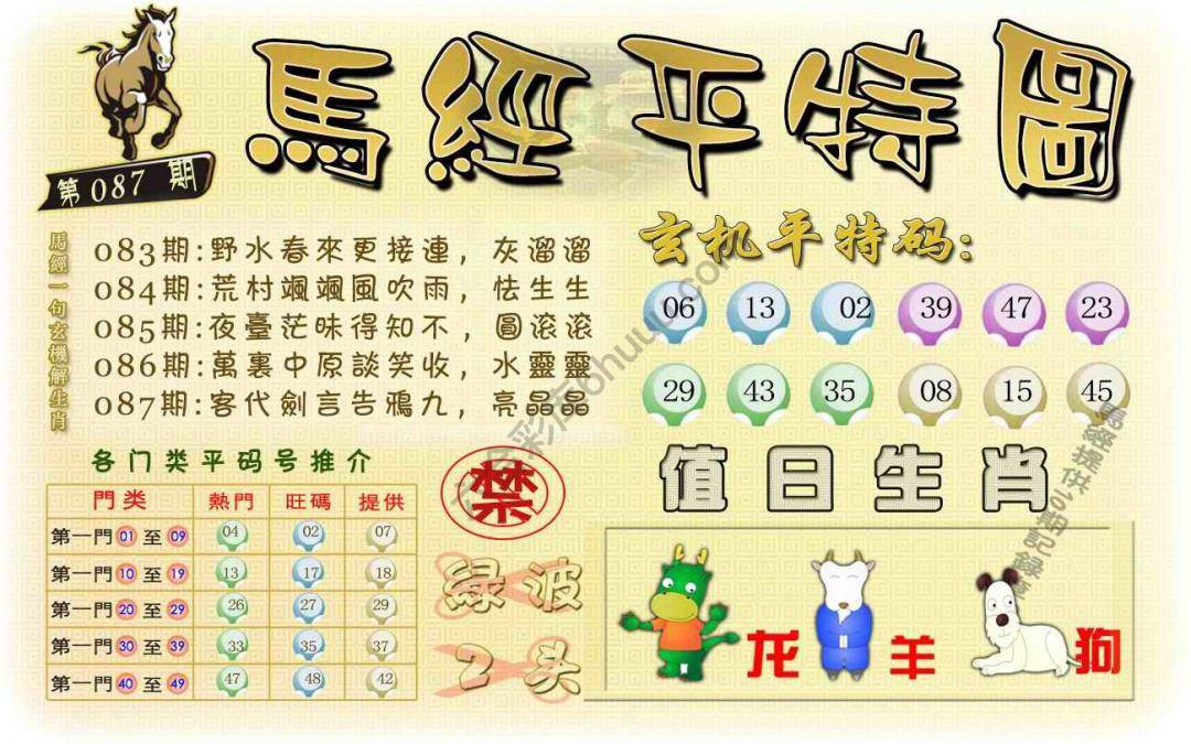 马经平特图