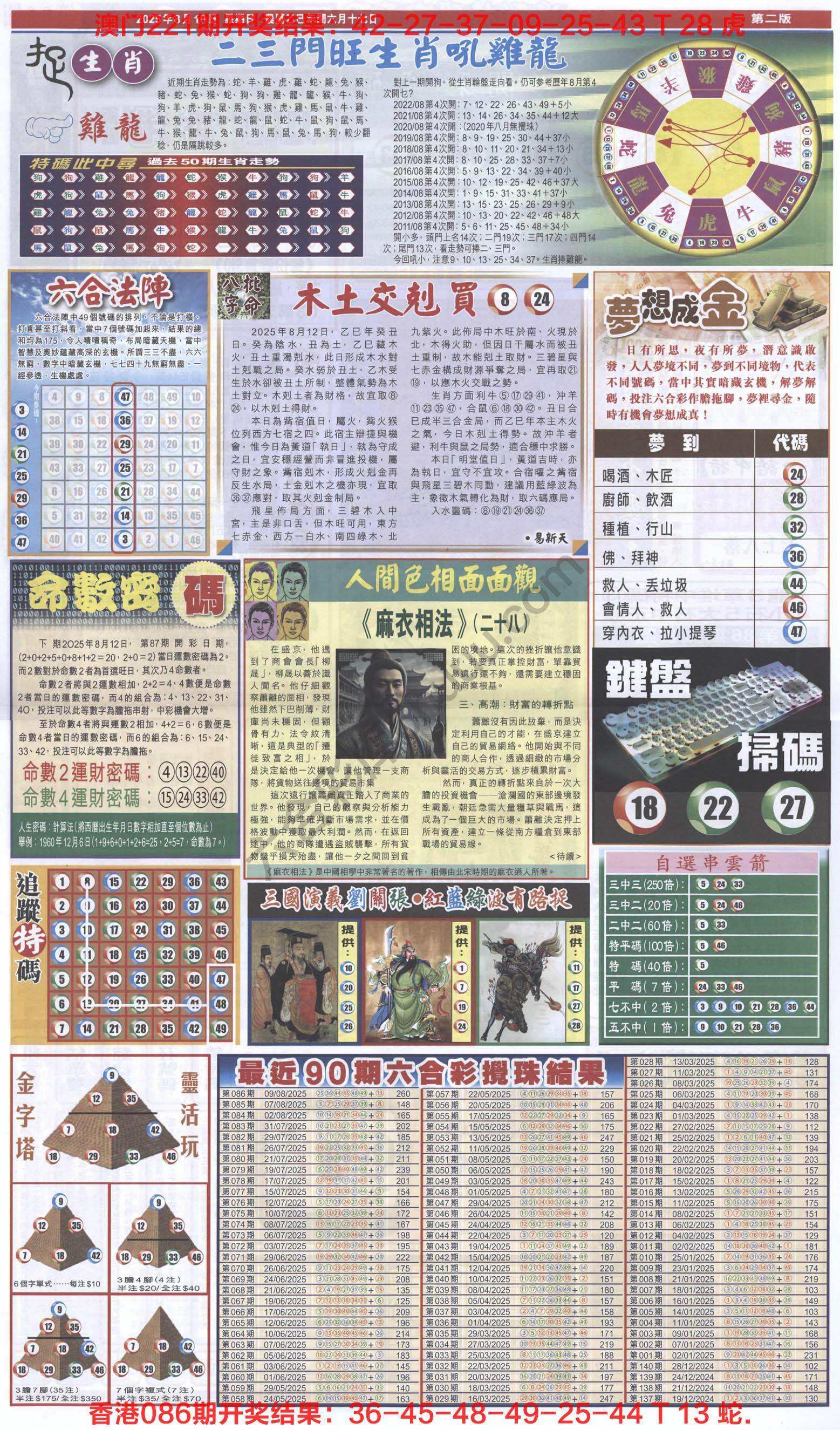 跑狗图