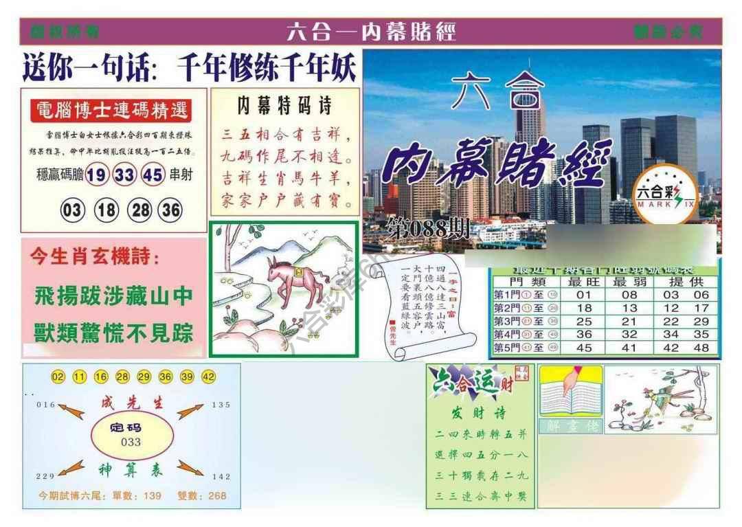 内幕赌经