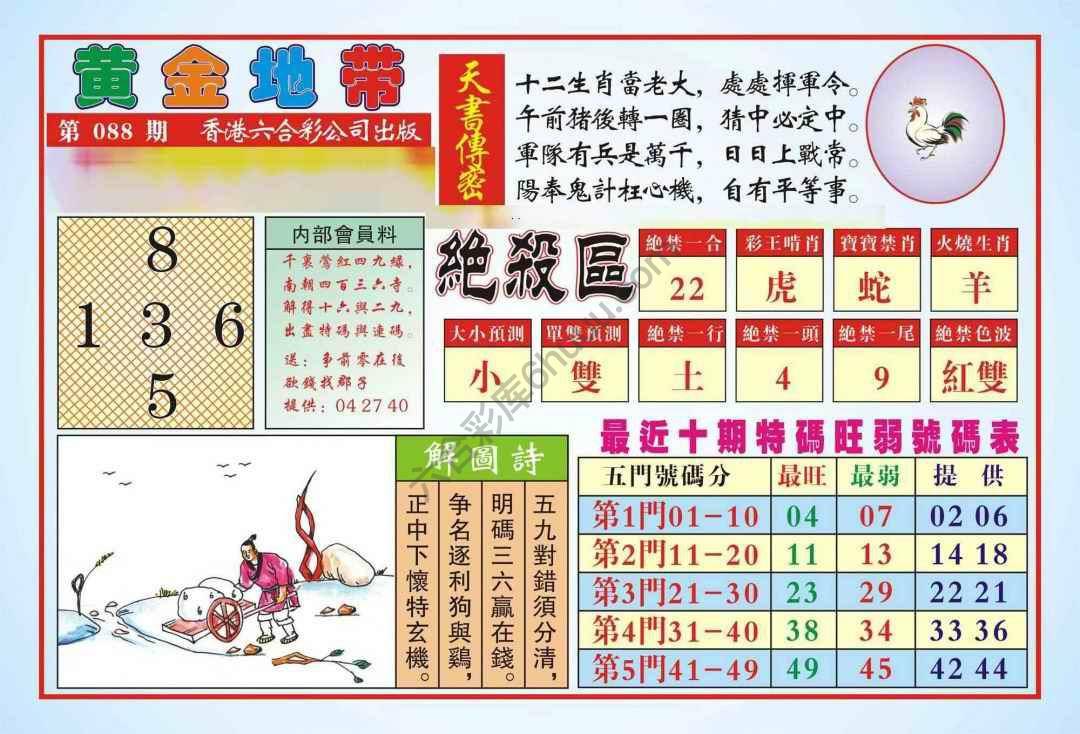 香港黄金地带