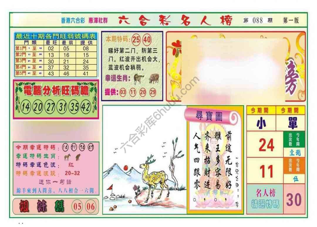 名人榜