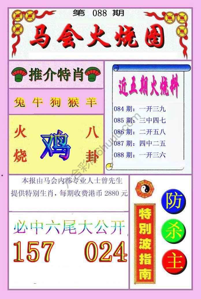 火烧图