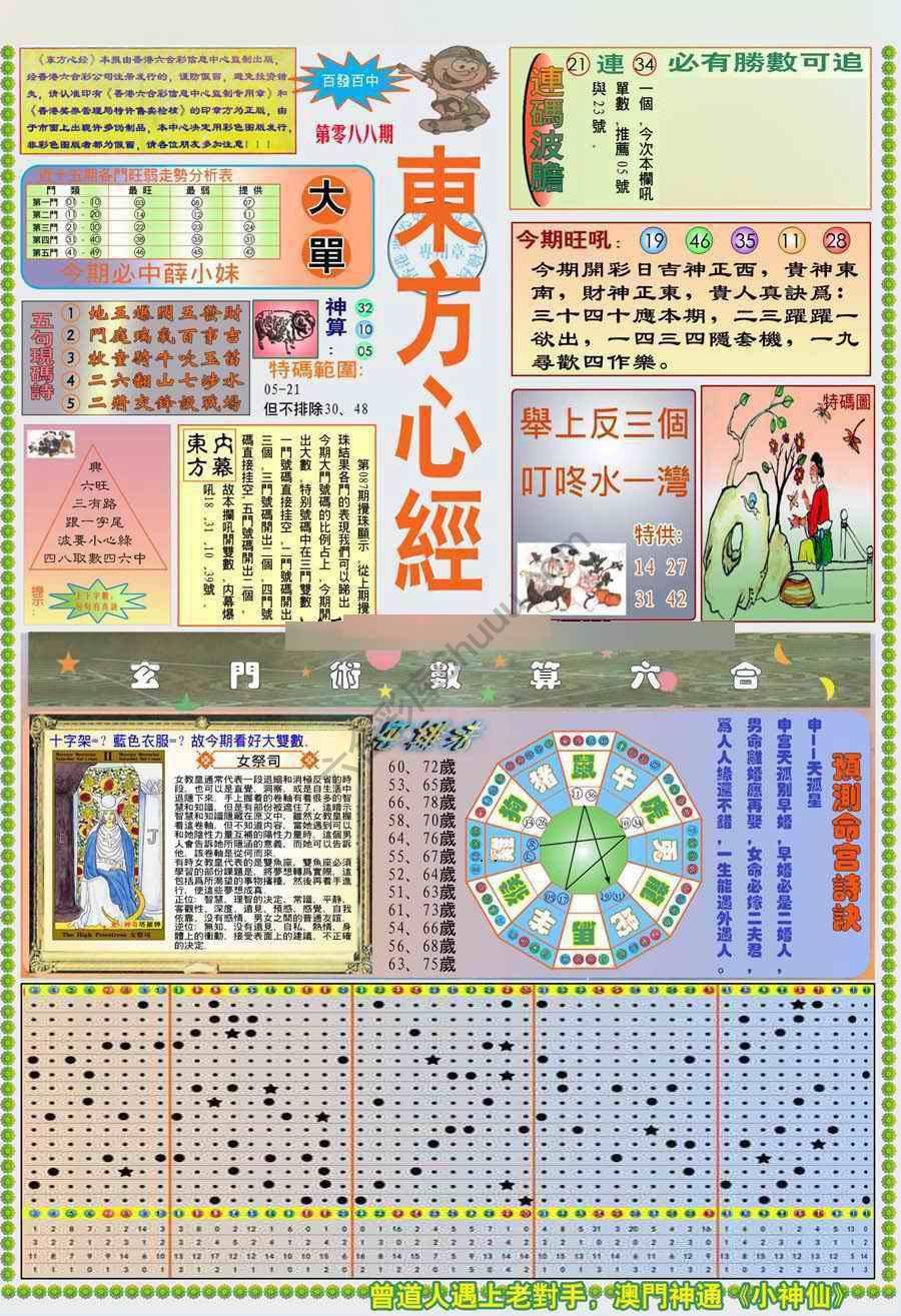 新版东方心经
