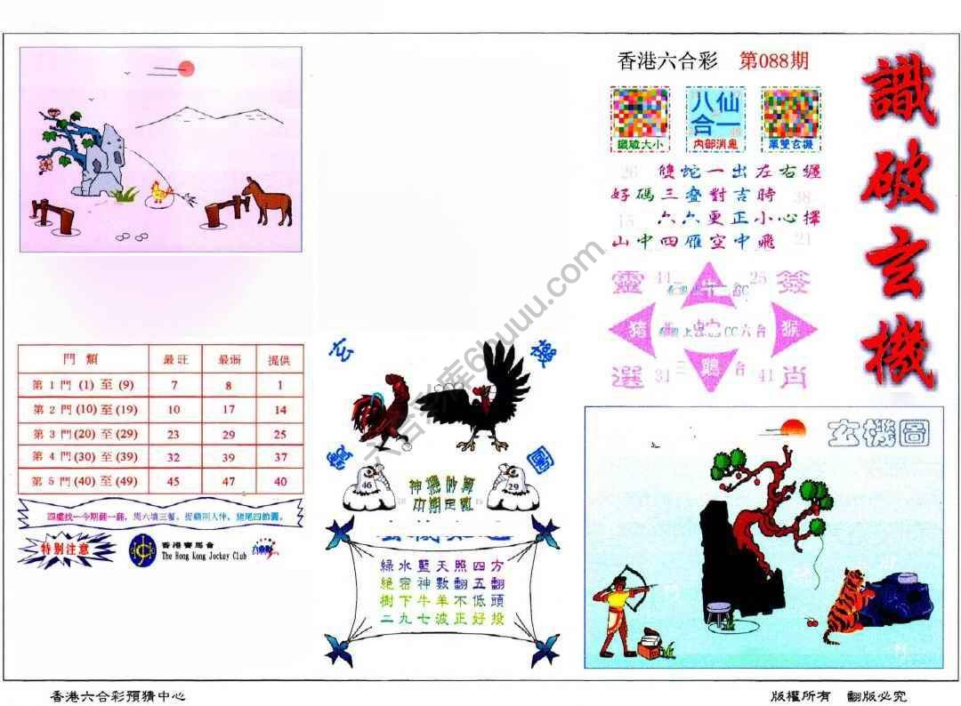 识破玄机