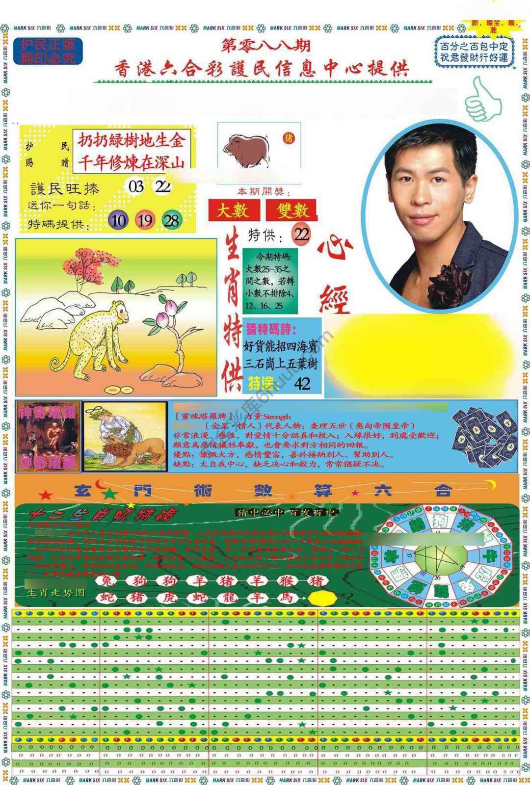 马经心经