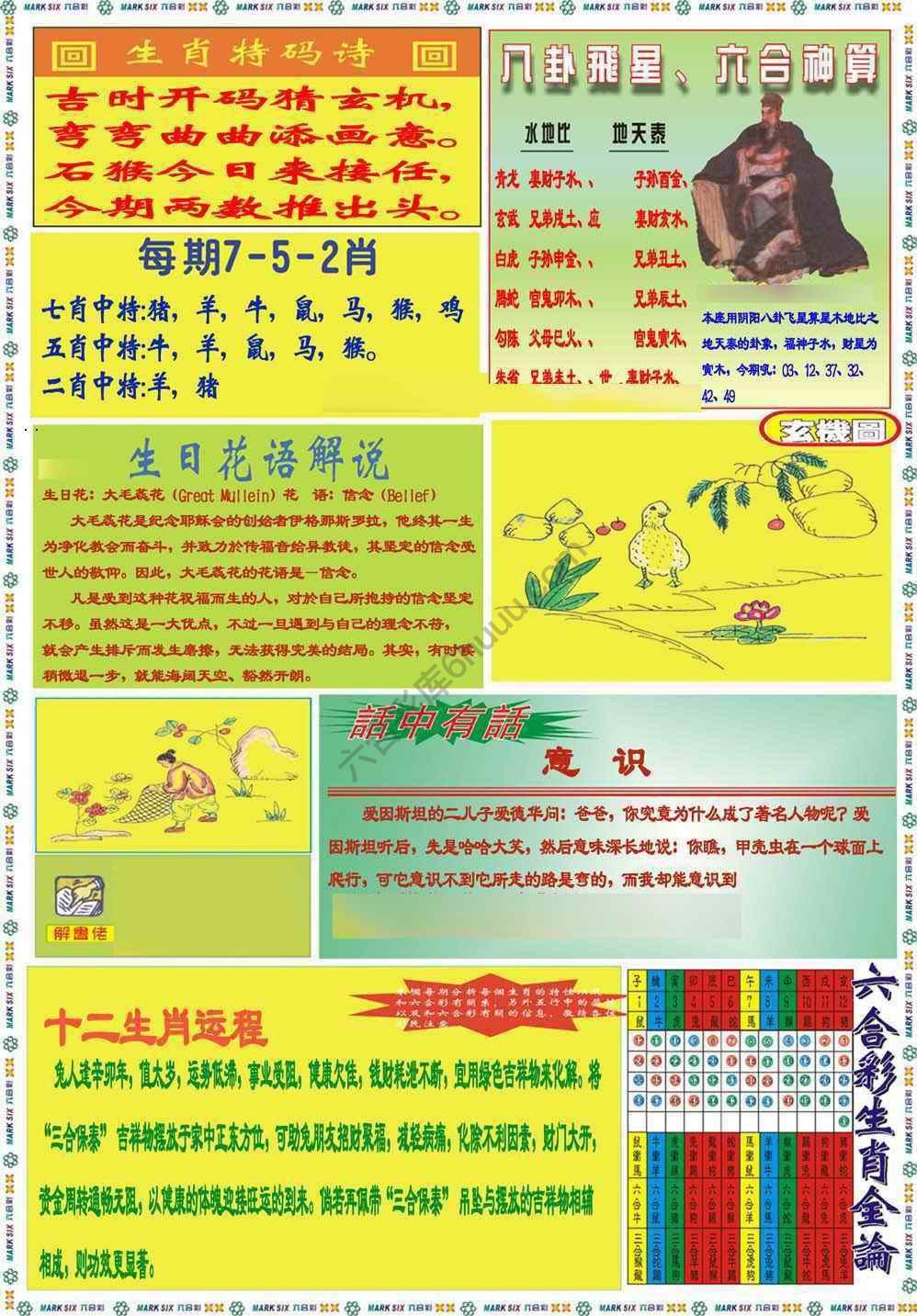 马经