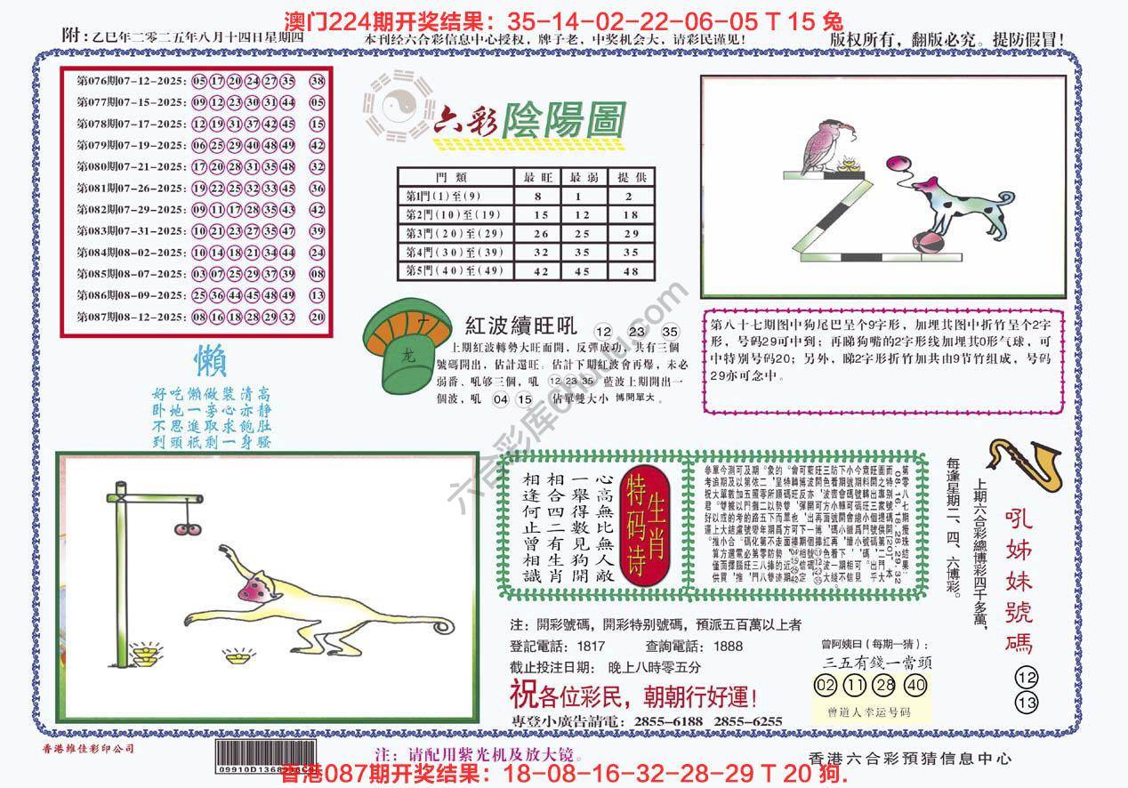 六彩阴阳图