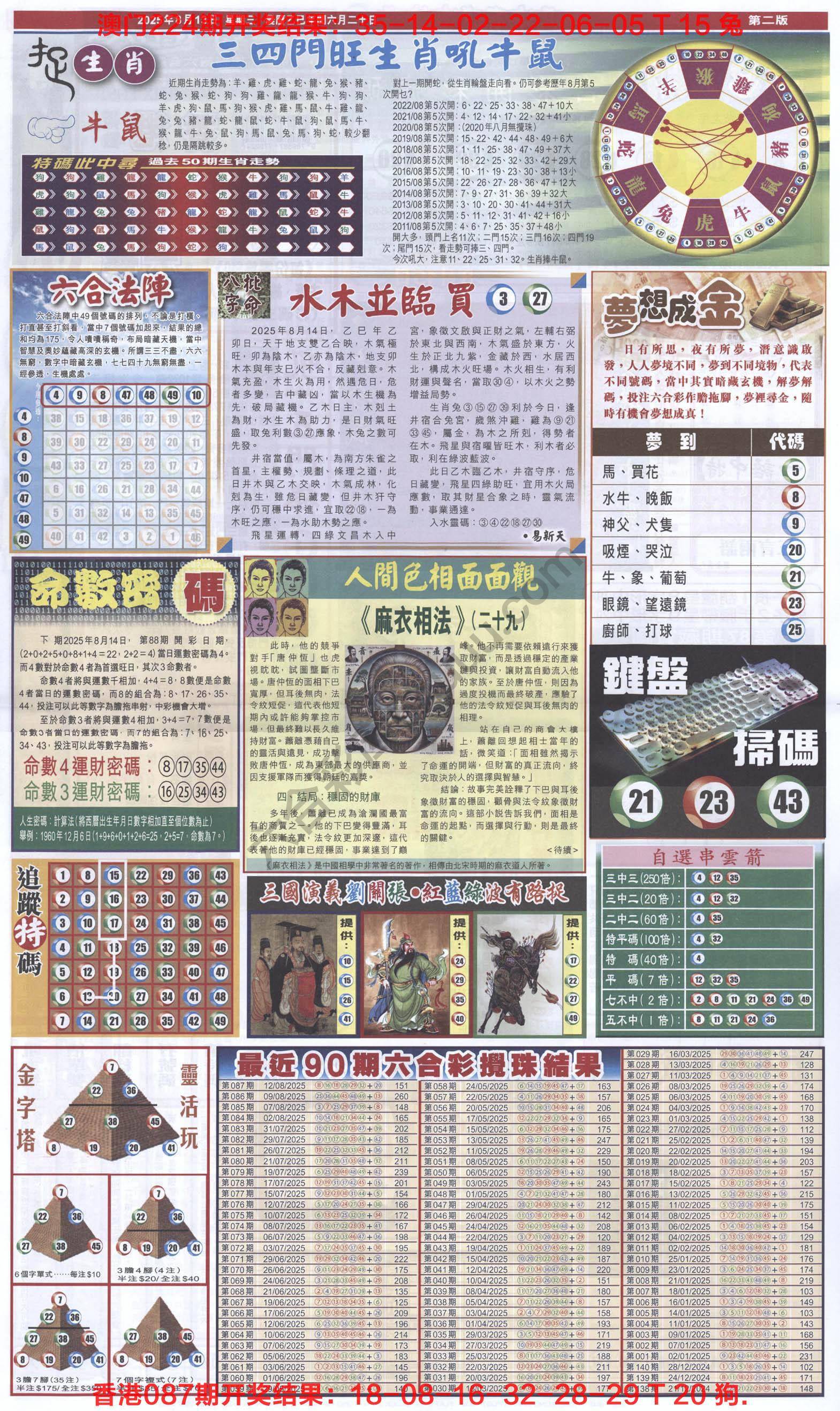 跑狗图