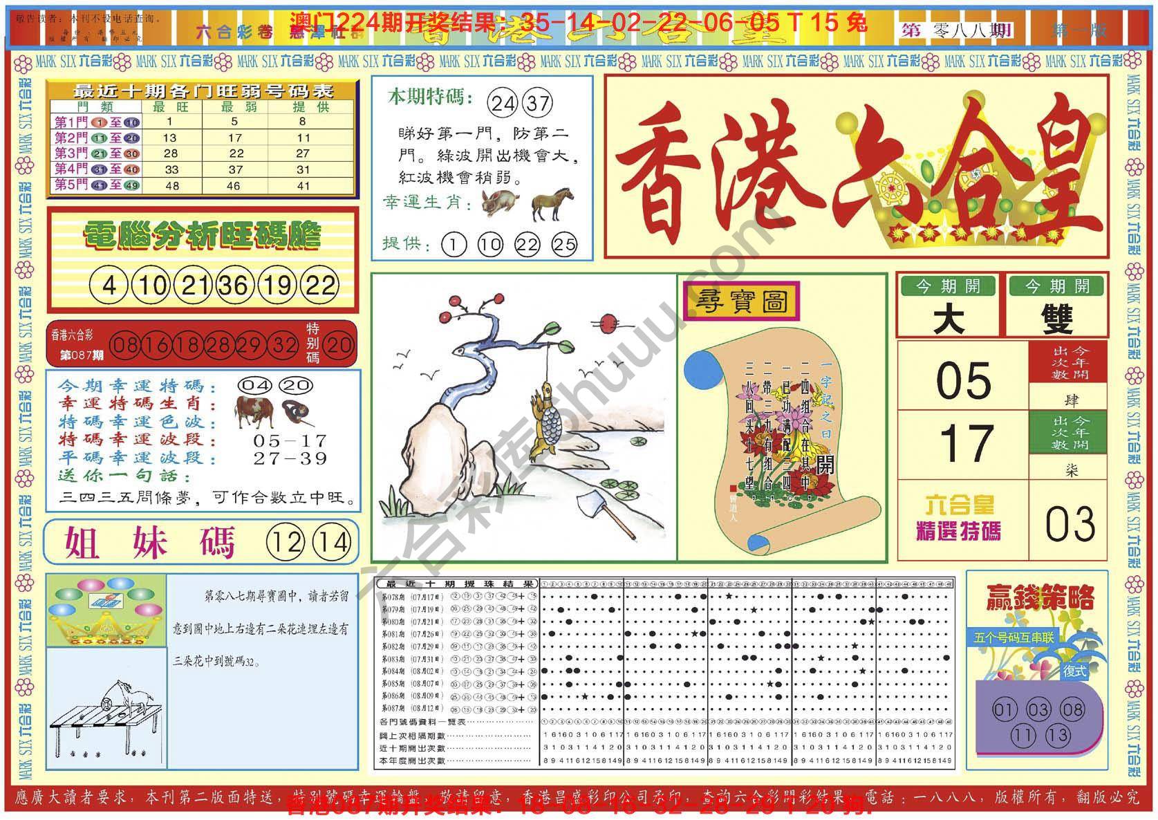 香港六合皇