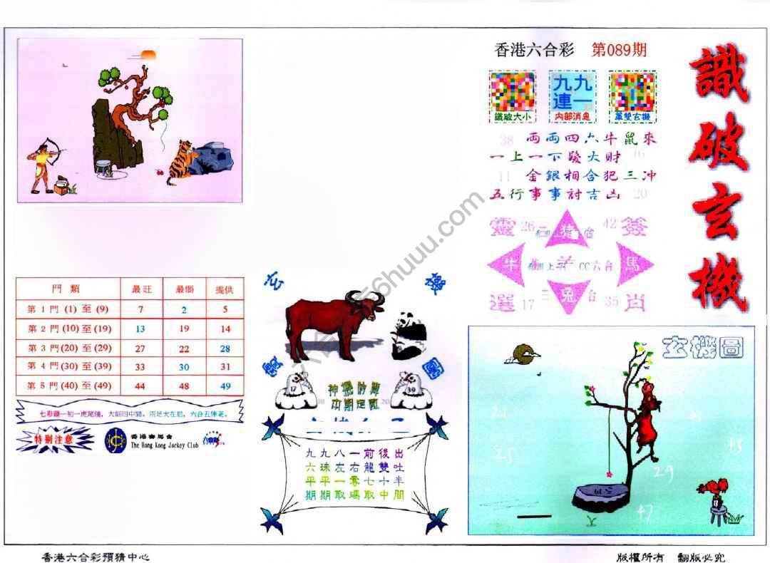 识破玄机