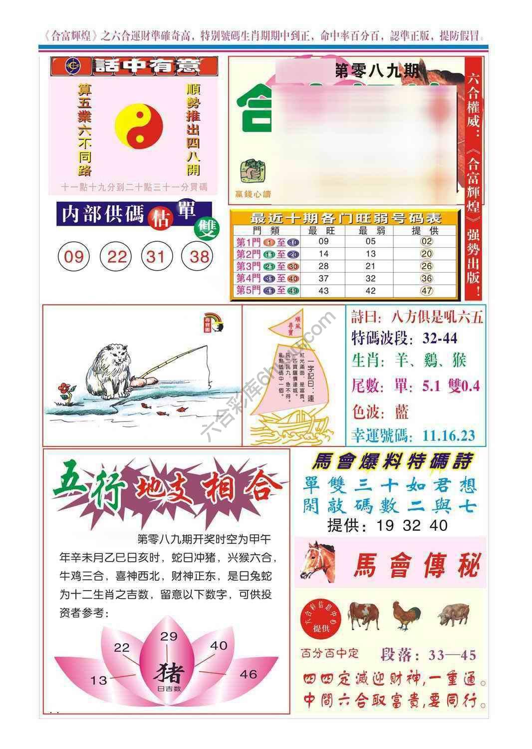 合富辉煌
