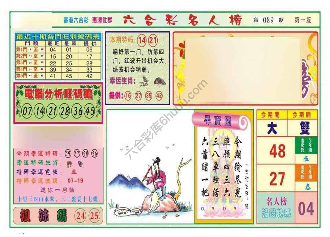 名人榜