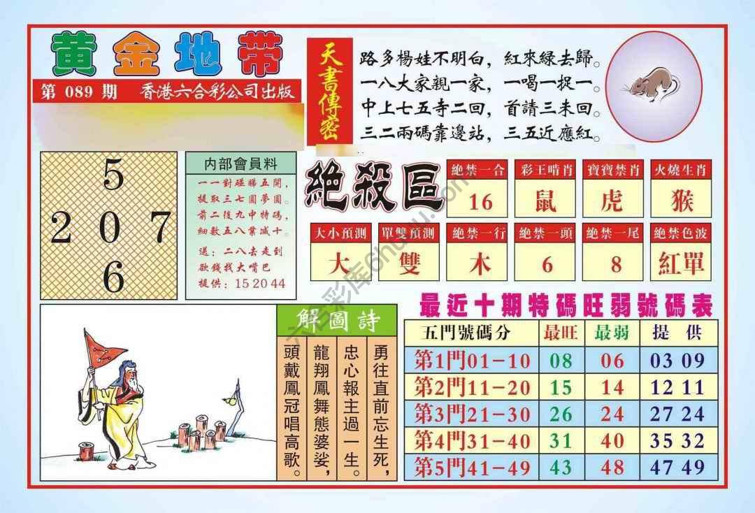 香港黄金地带