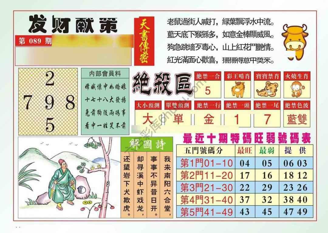 发财献策
