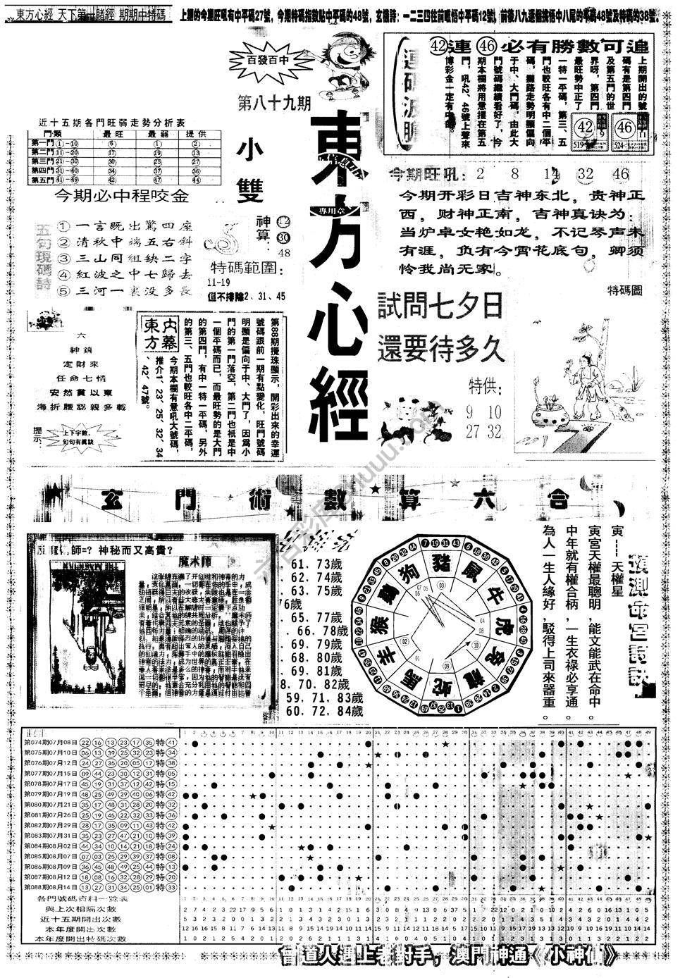 另版东方心经